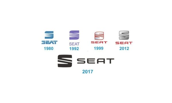 imagen en la que se pueden apreciar los varios logotipos Seat en los años 1960, 1992, 1999, 2012 y 2017 desde la ruptura del acuerdo con Fiat
