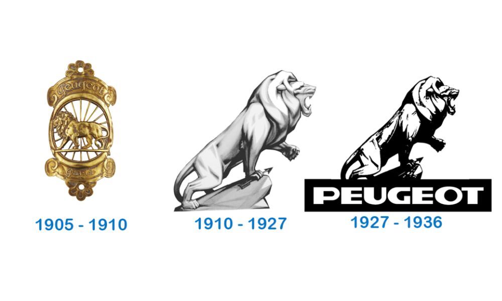  Evolución e historia del logo de la Peugeot